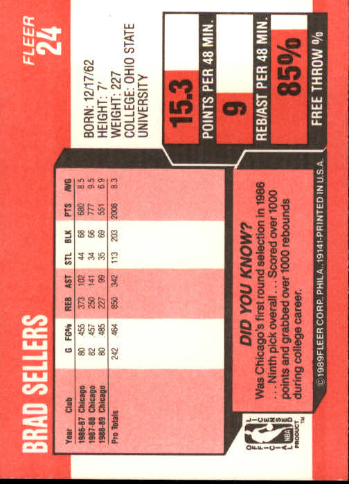 1989-90 Fleer #24 Brad Sellers back image