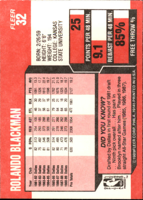 1989-90 Fleer #32 Rolando Blackman UER/(Career blocks and points/listed as 1961 and 2127,/should be 196 and 12,127) back image