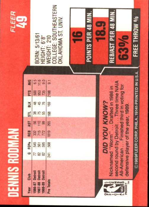 1989-90 Fleer #49 Dennis Rodman back image