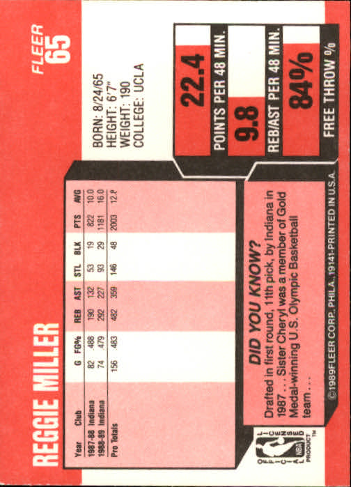 1989-90 Fleer #65 Reggie Miller back image