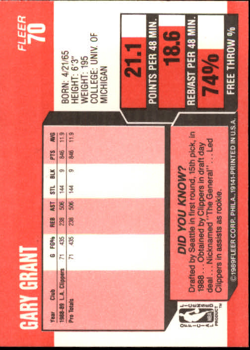 1989-90 Fleer #70 Gary Grant RC back image