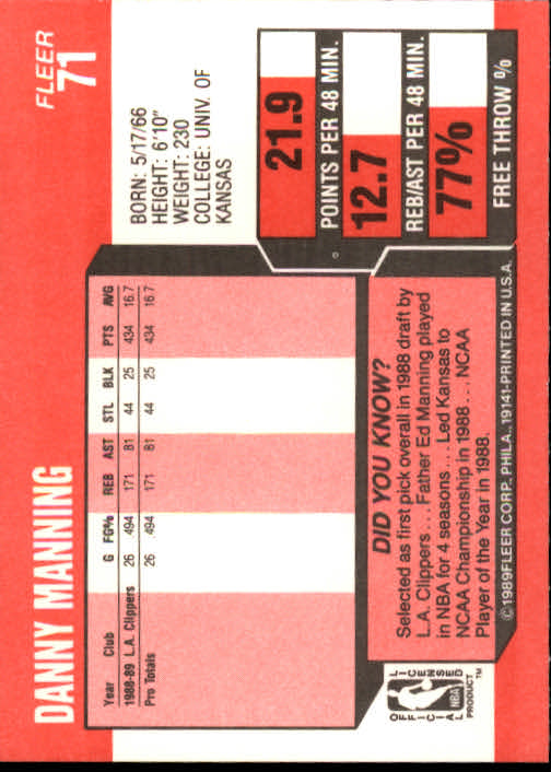 1989-90 Fleer #71 Danny Manning RC back image
