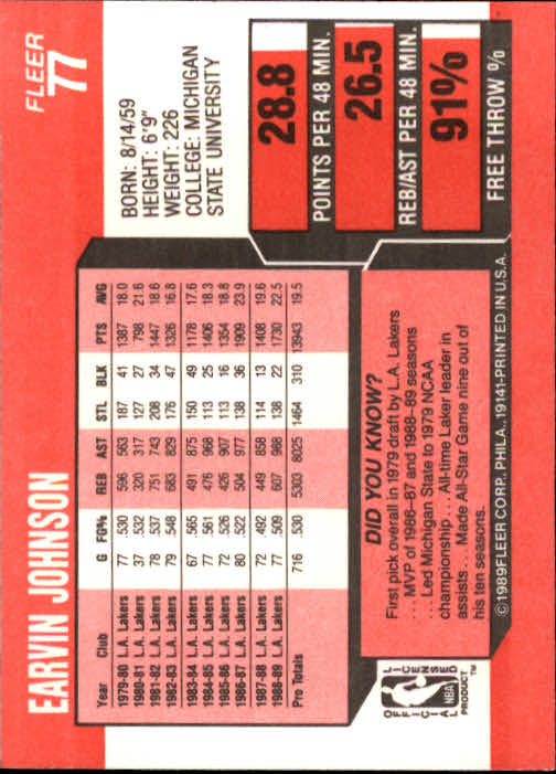 1989-90 Fleer #77 Magic Johnson back image