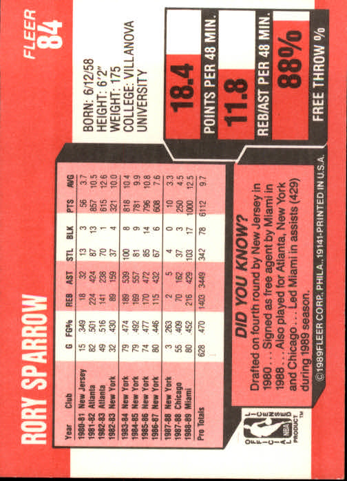 1989-90 Fleer #84 Rory Sparrow back image