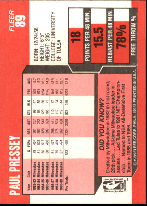 1989-90 Fleer #89 Paul Pressey back image