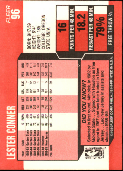 1989-90 Fleer #96 Lester Conner UER/(Garden State in stats,/should be Golden State) back image