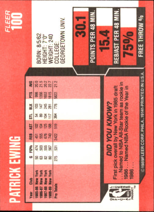 1989-90 Fleer #100 Patrick Ewing back image