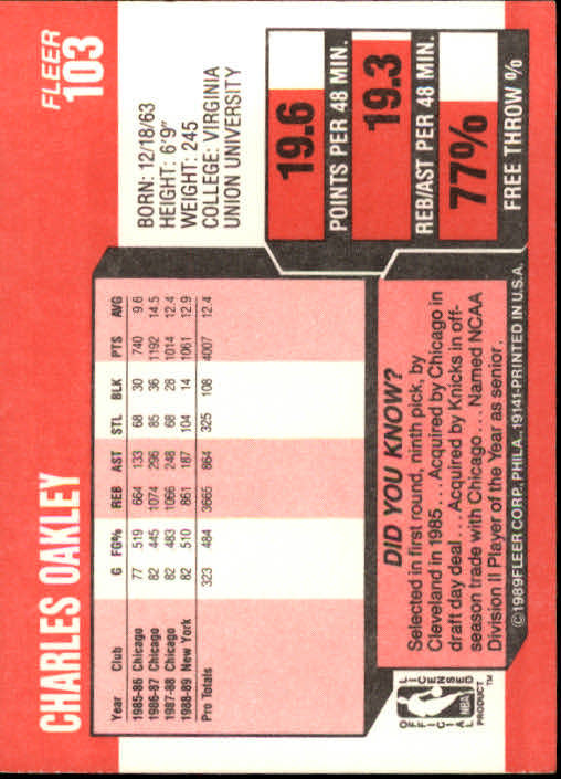 1989-90 Fleer #103 Charles Oakley back image