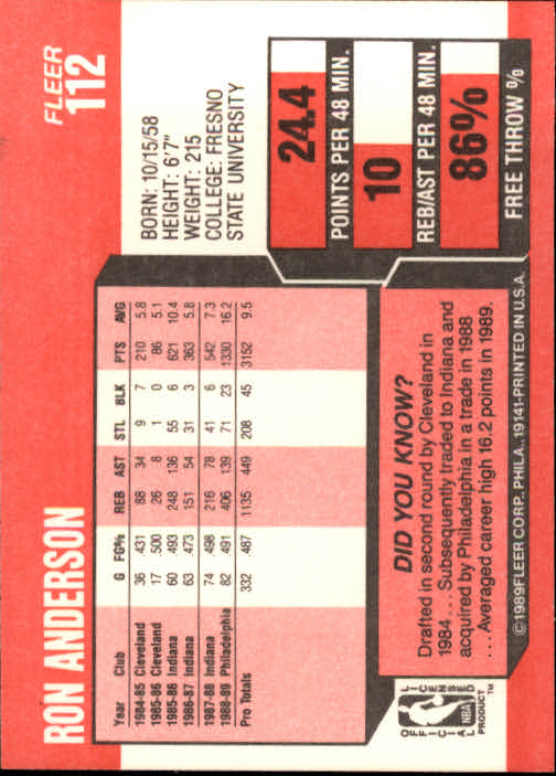 1989-90 Fleer #112 Ron Anderson RC back image