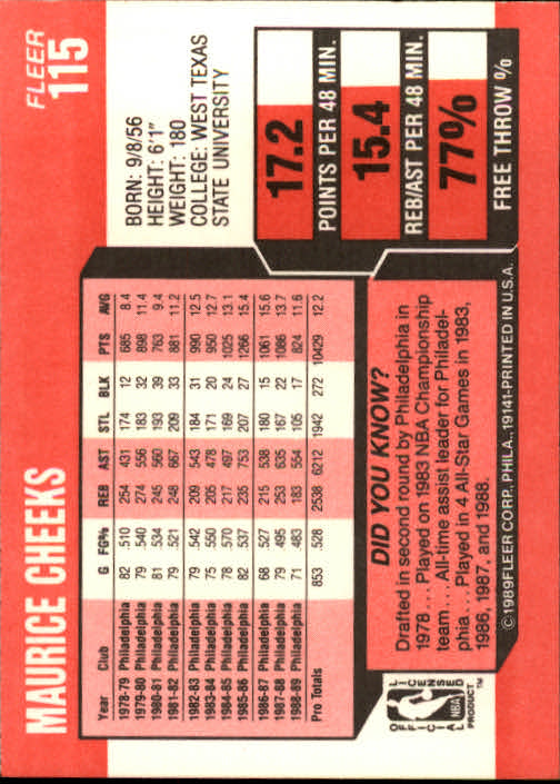 1989-90 Fleer #115 Maurice Cheeks back image