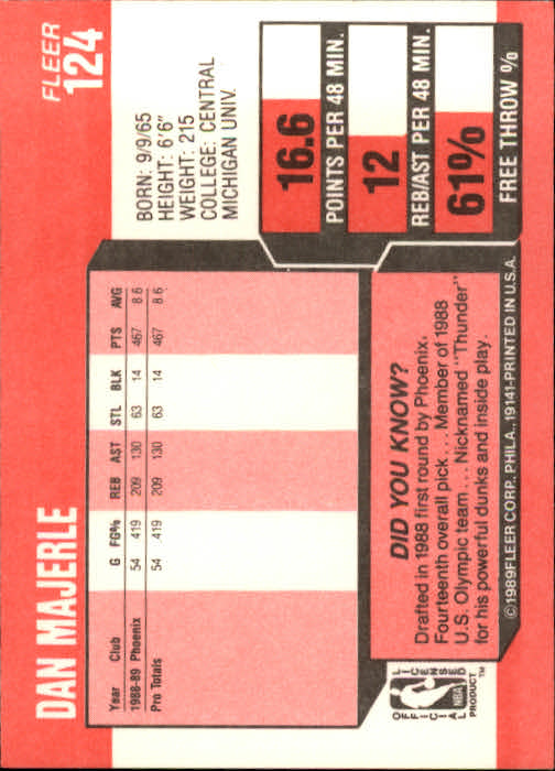 1989-90 Fleer #124 Dan Majerle RC back image