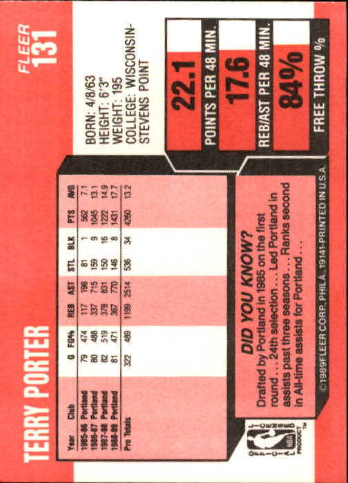 1989-90 Fleer #131 Terry Porter back image
