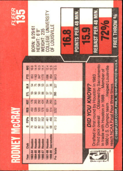 1989-90 Fleer #135 Rodney McCray back image