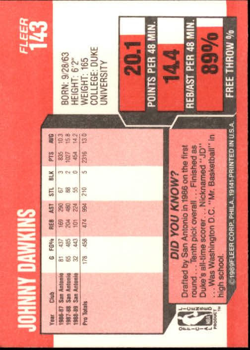 1989-90 Fleer #143 Johnny Dawkins back image