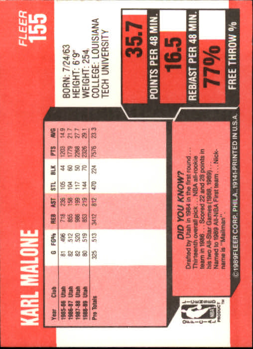 1989-90 Fleer #155 Karl Malone back image