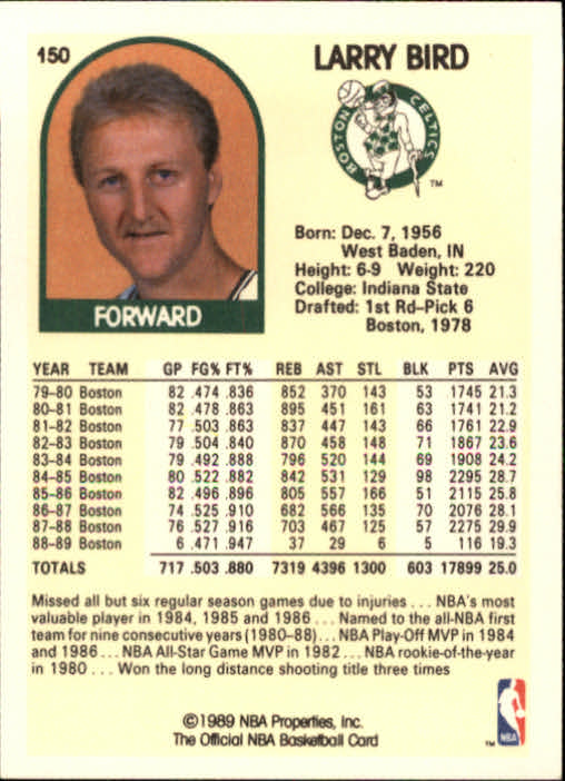 1989-90 Hoops #150 Larry Bird back image