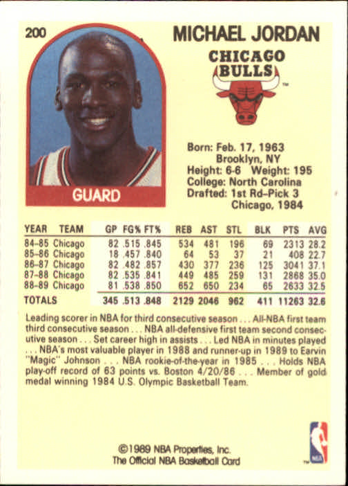 1989-90 Hoops #200 Michael Jordan back image