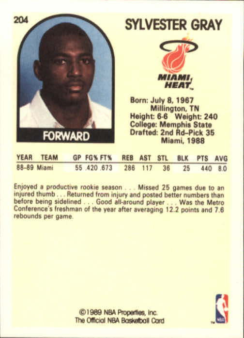 1989-90 Hoops #204 Sylvester Gray back image
