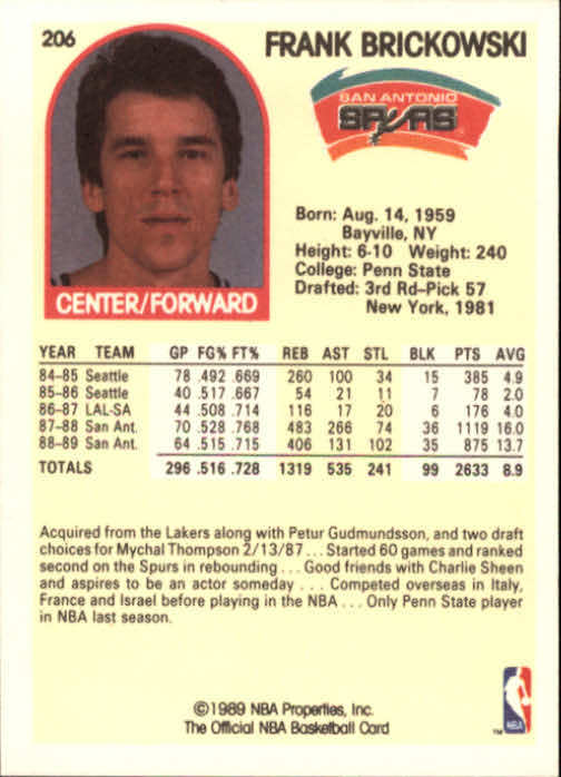 1989-90 Hoops #206 Frank Brickowski back image