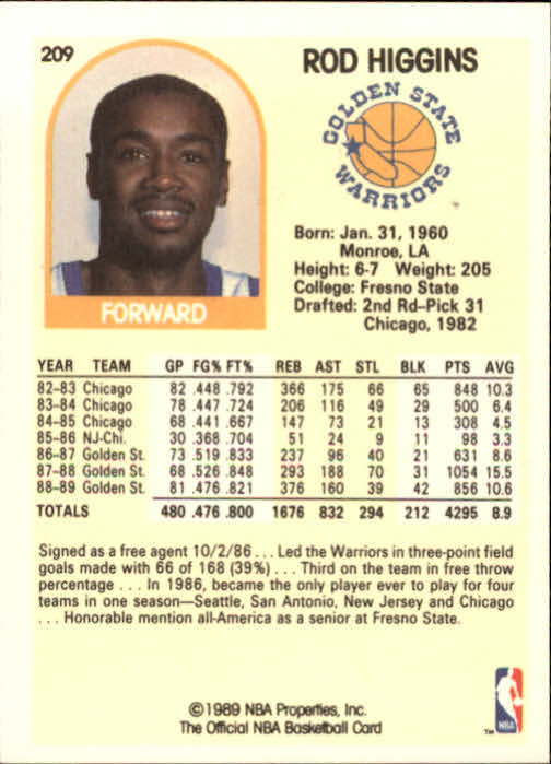 1989-90 Hoops #209 Rod Higgins UER/('85-86 stats should/also include San Antonio and Seattle) back image