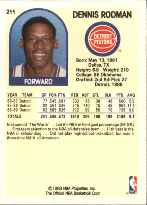 1989-90 Hoops #211 Dennis Rodman back image