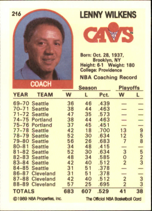 1989-90 Hoops #216 Lenny Wilkens CO UER/(No NBA logo on back in bottom right) back image