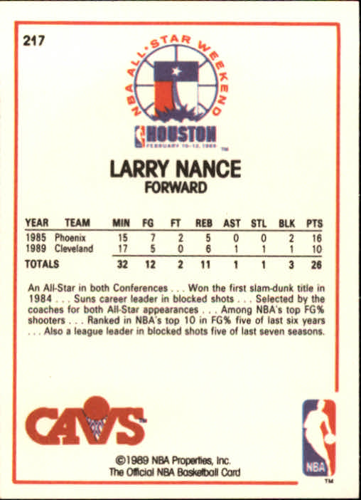 1989-90 Hoops #217 Larry Nance AS back image