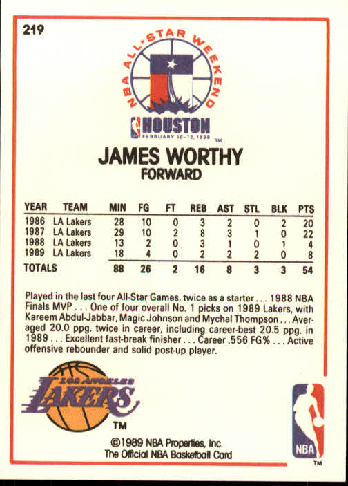 1989-90 Hoops #219 James Worthy AS back image