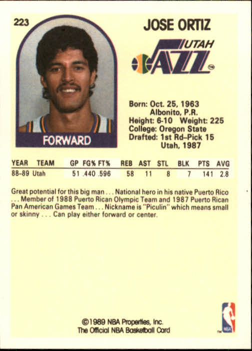 1989-90 Hoops #223 Jose Ortiz back image