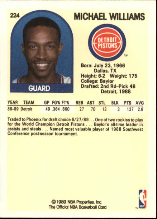 1989-90 Hoops #224 Micheal Williams SP UER RC/(Misspelled Michael on card) back image