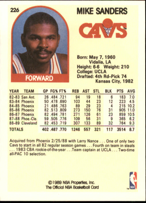 1989-90 Hoops #226 Mike Sanders SP back image