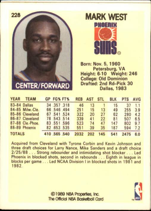 1989-90 Hoops #227 Jim Farmer SP back image