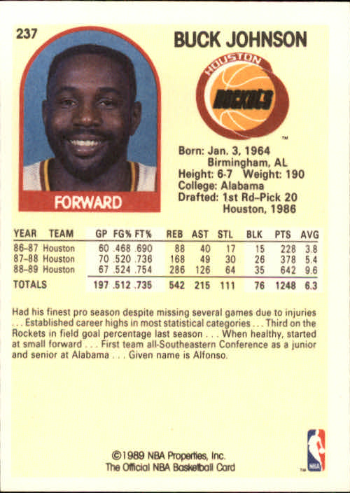 1989-90 Hoops #237 Buck Johnson RC back image