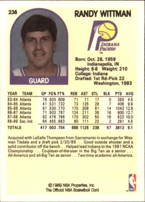 1989-90 Hoops #238 Randy Wittman back image