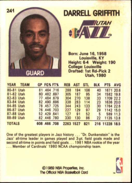 1989-90 Hoops #241 Darrell Griffith back image