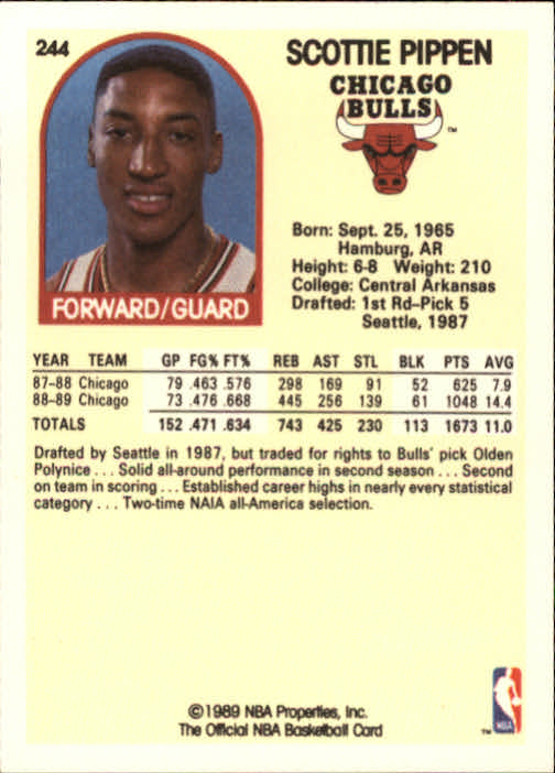 1989-90 Hoops #244 Scottie Pippen back image