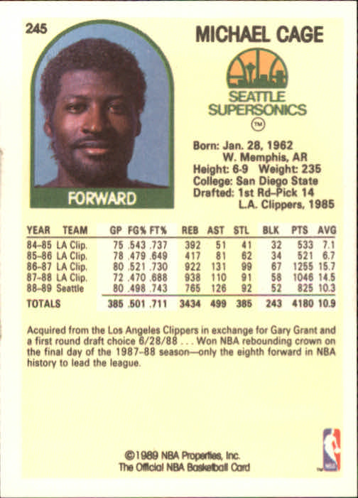 1989-90 Hoops #245 Michael Cage UER/(Picked in '85, should say '84) back image