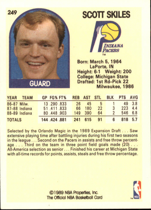 1989-90 Hoops #249 Scott Skiles SP RC back image