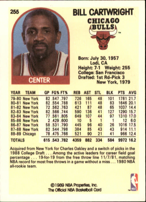 1989-90 Hoops #255 Bill Cartwright back image