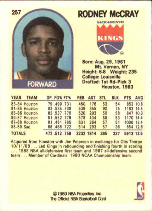 1989-90 Hoops #257 Rodney McCray back image