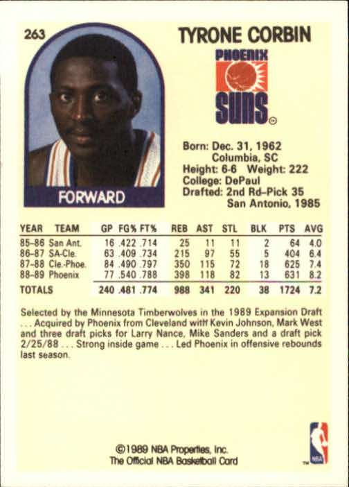 1989-90 Hoops #263 Tyrone Corbin SP RC back image