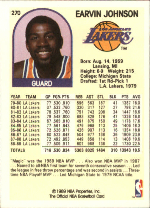 1989-90 Hoops #270 Magic Johnson back image