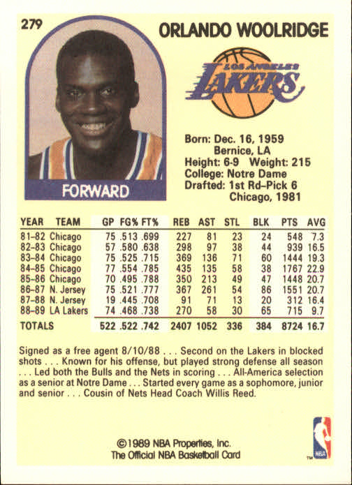 1989-90 Hoops #279B Orlando Woolridge/COR (Trademark) back image