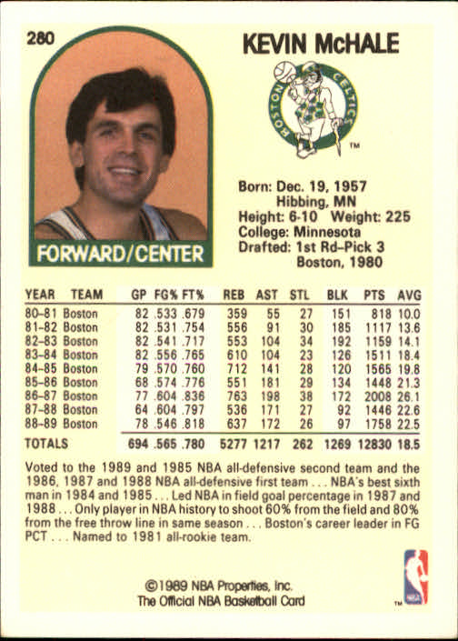 1989-90 Hoops #280 Kevin McHale back image