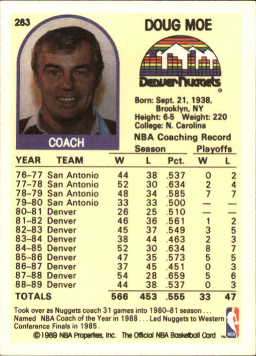 1989-90 Hoops #283 Doug Moe CO back image