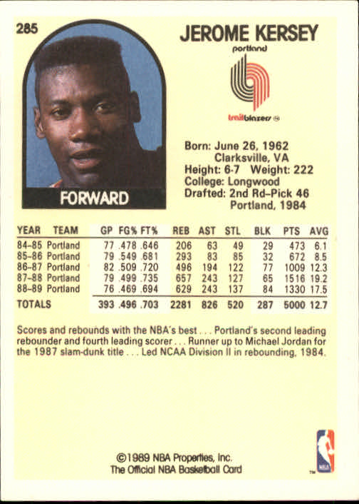 1989-90 Hoops #285 Jerome Kersey back image