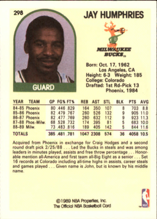 1989-90 Hoops #298 Jay Humphries back image