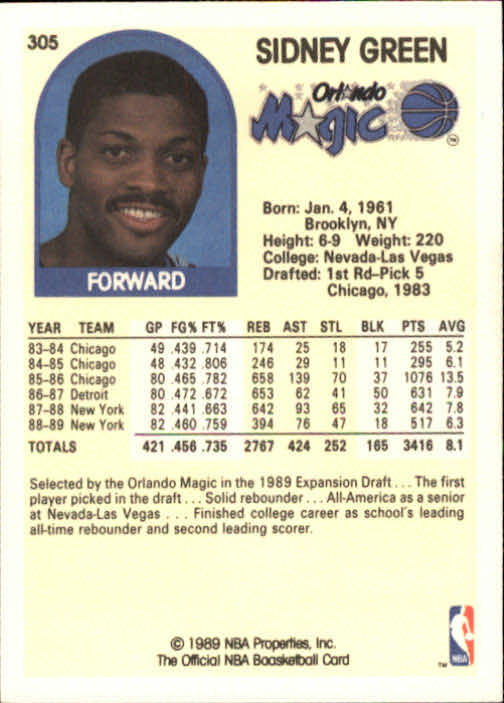 1989-90 Hoops #305 Sidney Green back image