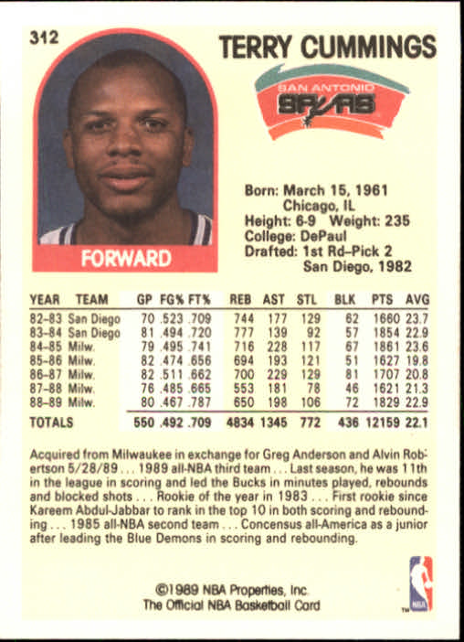 1989-90 Hoops #312 Terry Cummings back image