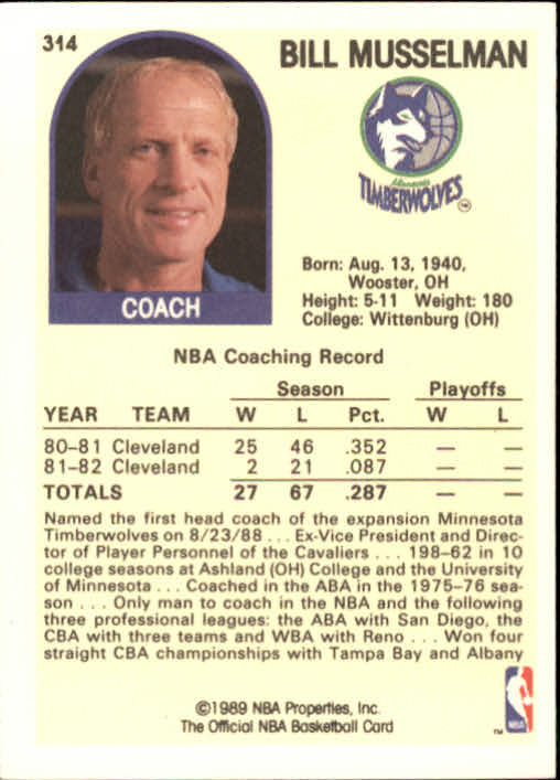 1989-90 Hoops #314 Bill Musselman CO back image